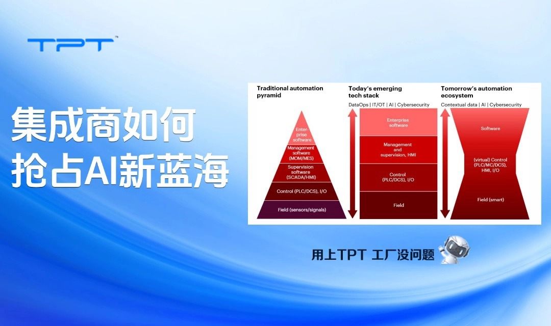 最新报告,工业自动化盈利逻辑重构,集成商如何抢占AI新蓝海?